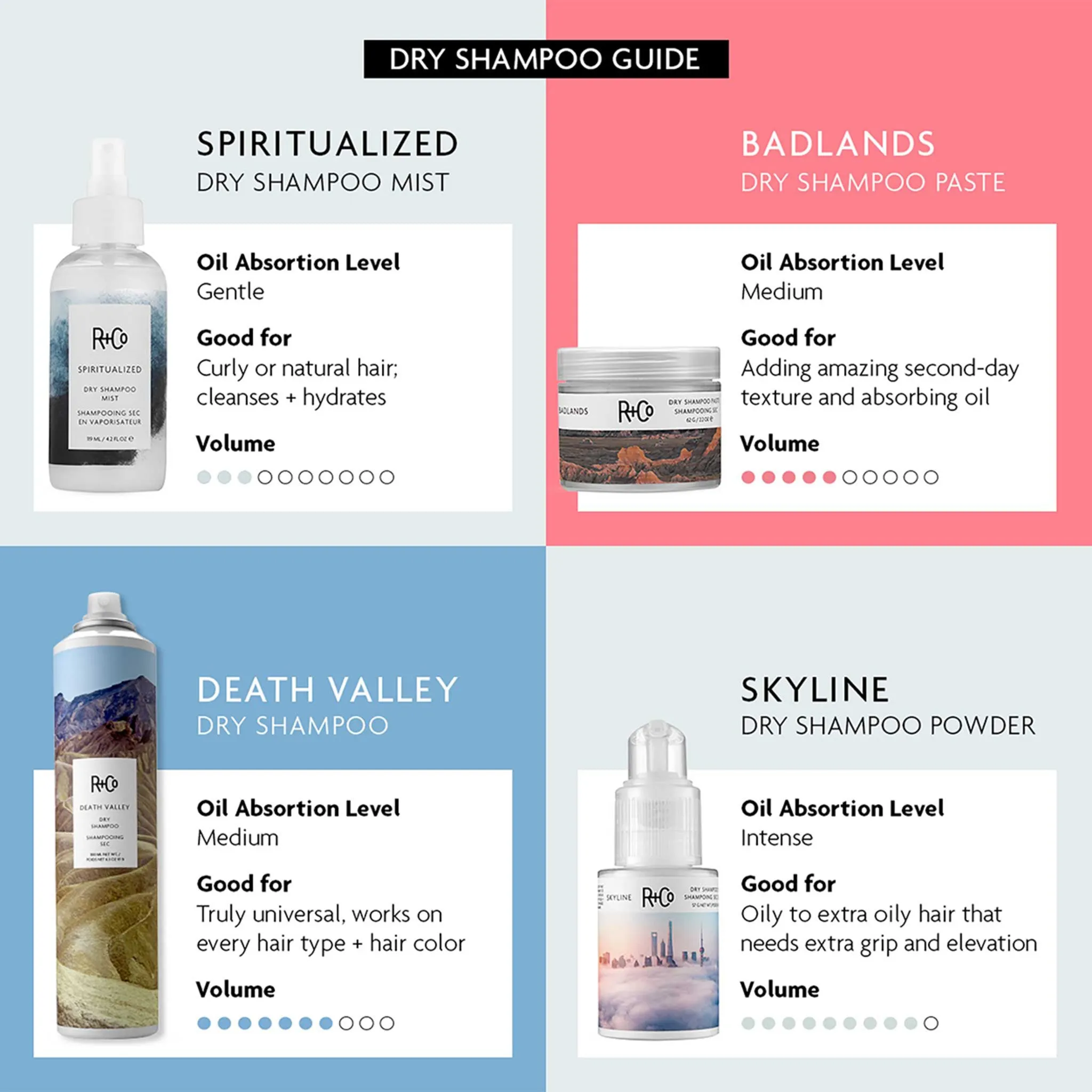 Death Valley Dry Shampoo