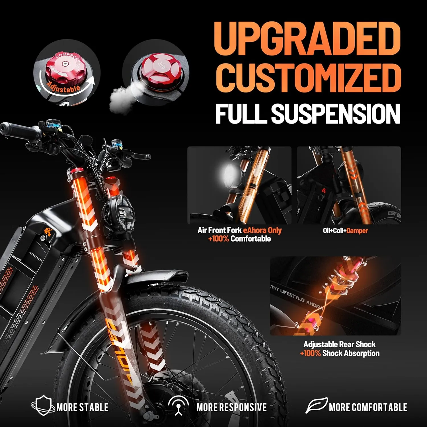 eAhora Romeo Pro 2 [2025 Version] Electric Bike for Adults, 4000W 46MPH Dual Motor Electric Bike,52V 60Ah 200  Miles Long Range Ebike,26*4.0'' Fat Tire Electric Mountain Bike, Full Suspension& UL2849
