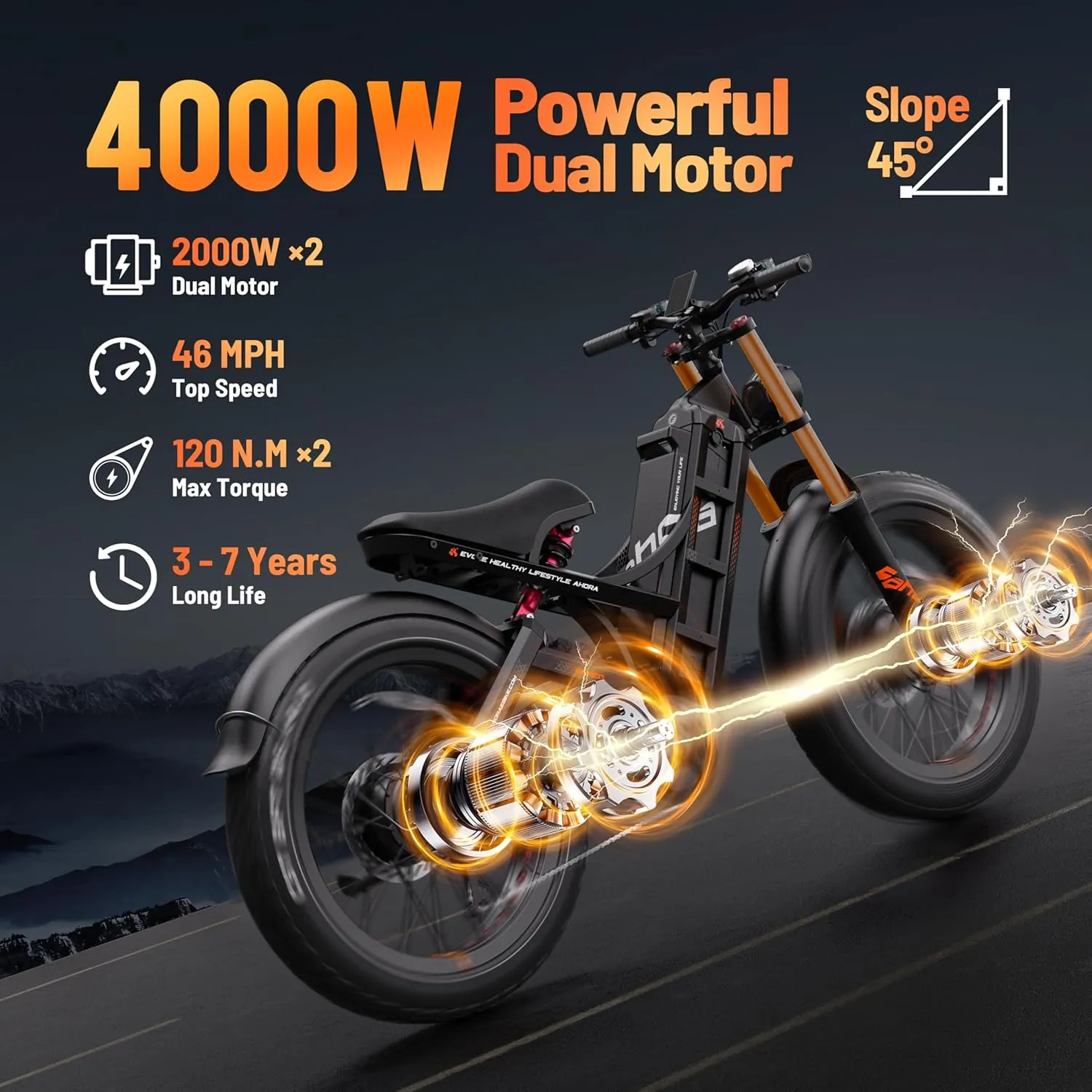 eAhora Romeo Pro 2 [2025 Version] Electric Bike for Adults, 4000W 46MPH Dual Motor Electric Bike,52V 60Ah 200  Miles Long Range Ebike,26*4.0'' Fat Tire Electric Mountain Bike, Full Suspension& UL2849