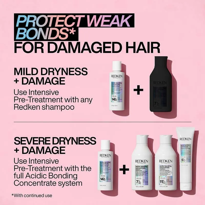 Redken Acidic Bonding Concentrate Shampoo